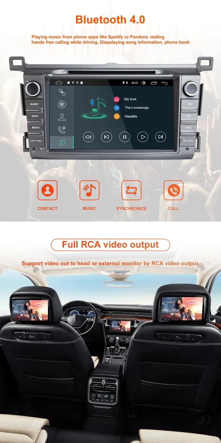 ZLTOOPAI Android 10 автомобильный мультимедийный плеер для Toyota RAV4 2013-2015 Автомобильный GPS