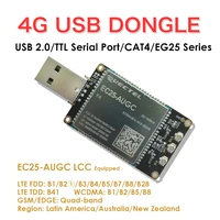 4g industrial lte usb dongle equipped with iotm2m optimized lte cat 4 module ec25 augc lcc modem wmicro sim card slotgps