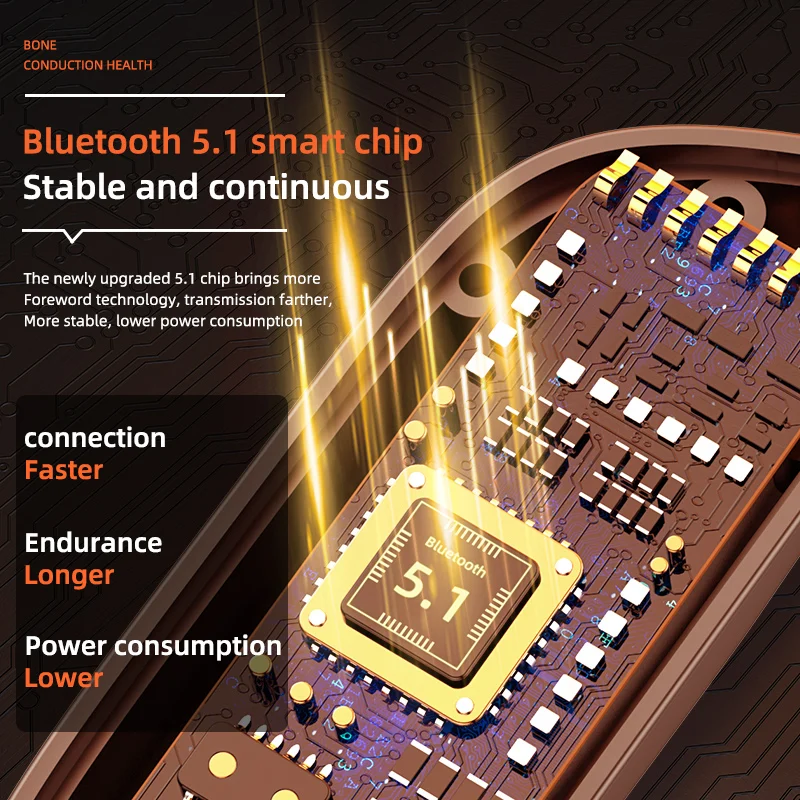 

Wireless Bluetooth5.1 Headphone Bone Conduction Type Hanging Ears Painless Super-Long Standby Sport Waterproof Wireless Headset