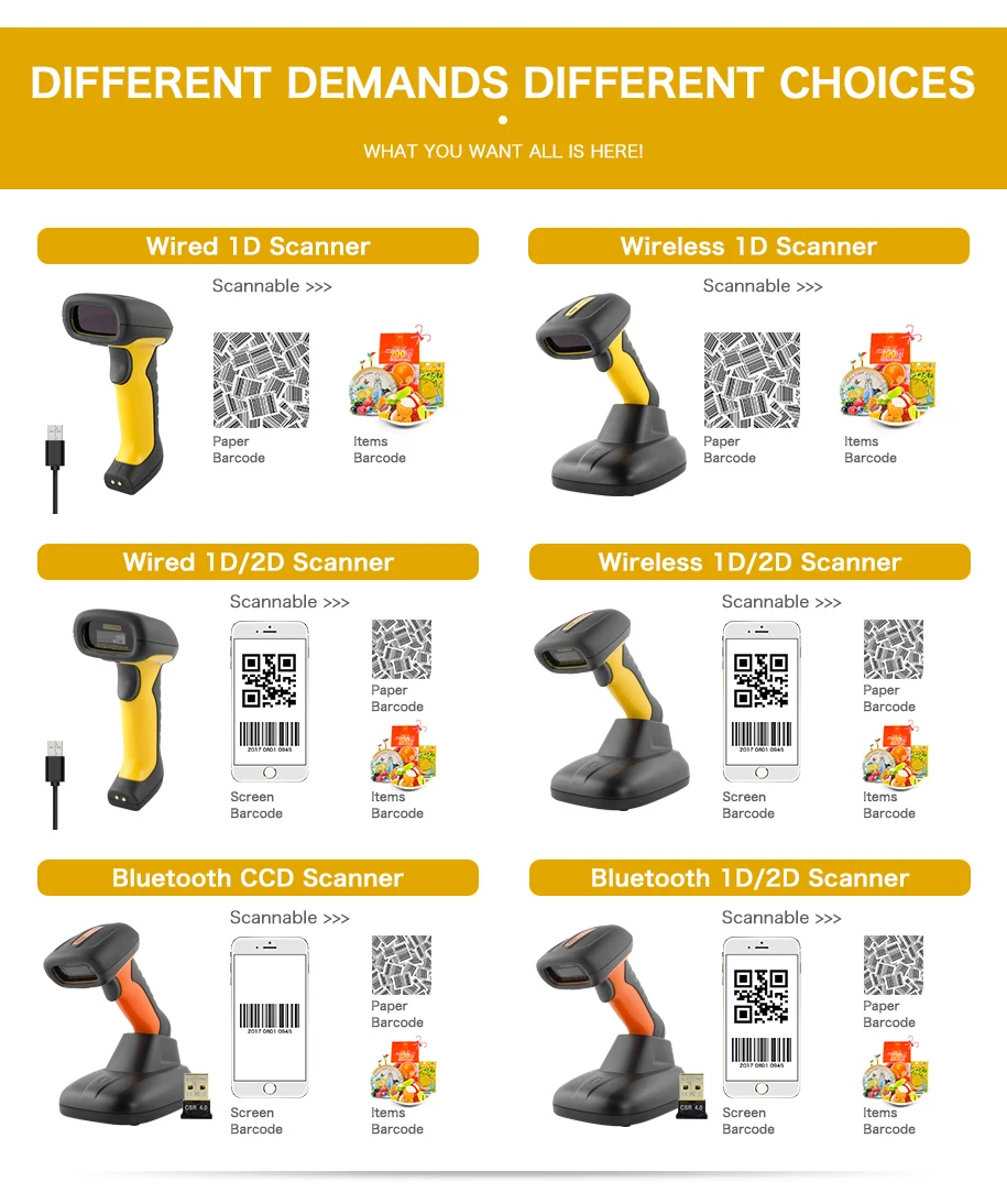 NETUM NT-1202W 2,4G беспроводной 2D сканер штрих-кодов и NT-1203 Bluetooth считыватель штрих-кодов qr-кодов IP67 водонепроницаемый с базой легкая зарядка