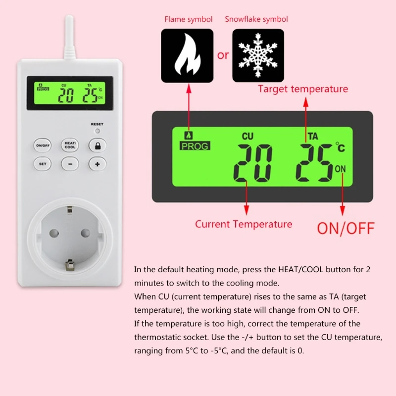 

Intelligent Temperature Control Switch Indoor Floor Temperature Adjustment Programmable Wireless Thermostat Socket Household Sup
