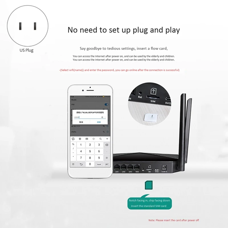 

4G Wireless Router Enterprise Class Home 3G Plug-In Card, Wifi To Wired Cpe Monitoring Mobile