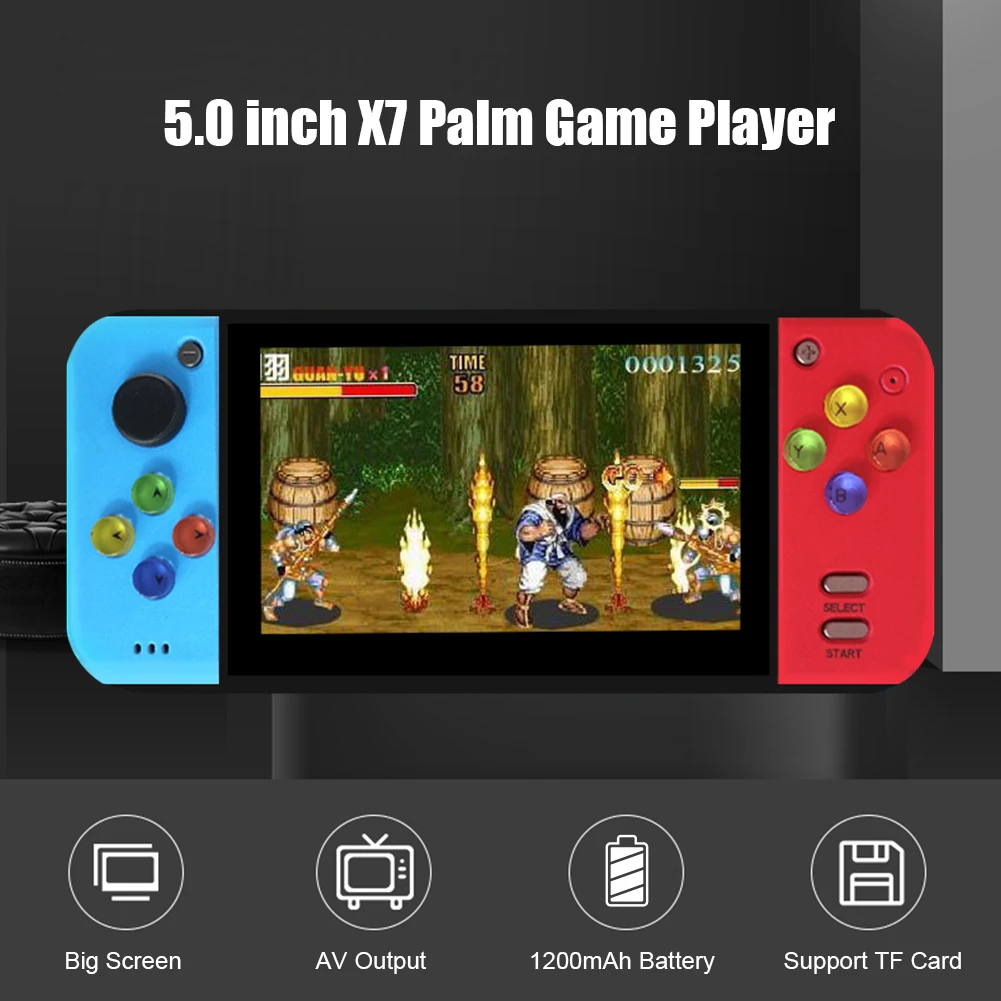 5 0-дюймовый цветной экран Ретро портативная игровая консоль для PSP GBA FC NES игры |