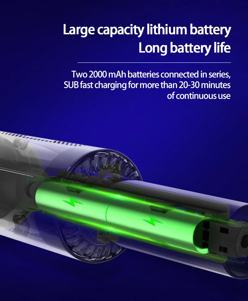 

Wireless Car Vacuum Cleaner Handheld Portable Car Home Dual Use Multiple Filters Mini Car Cleaner 6000pa Strong Vacuum Cleaner