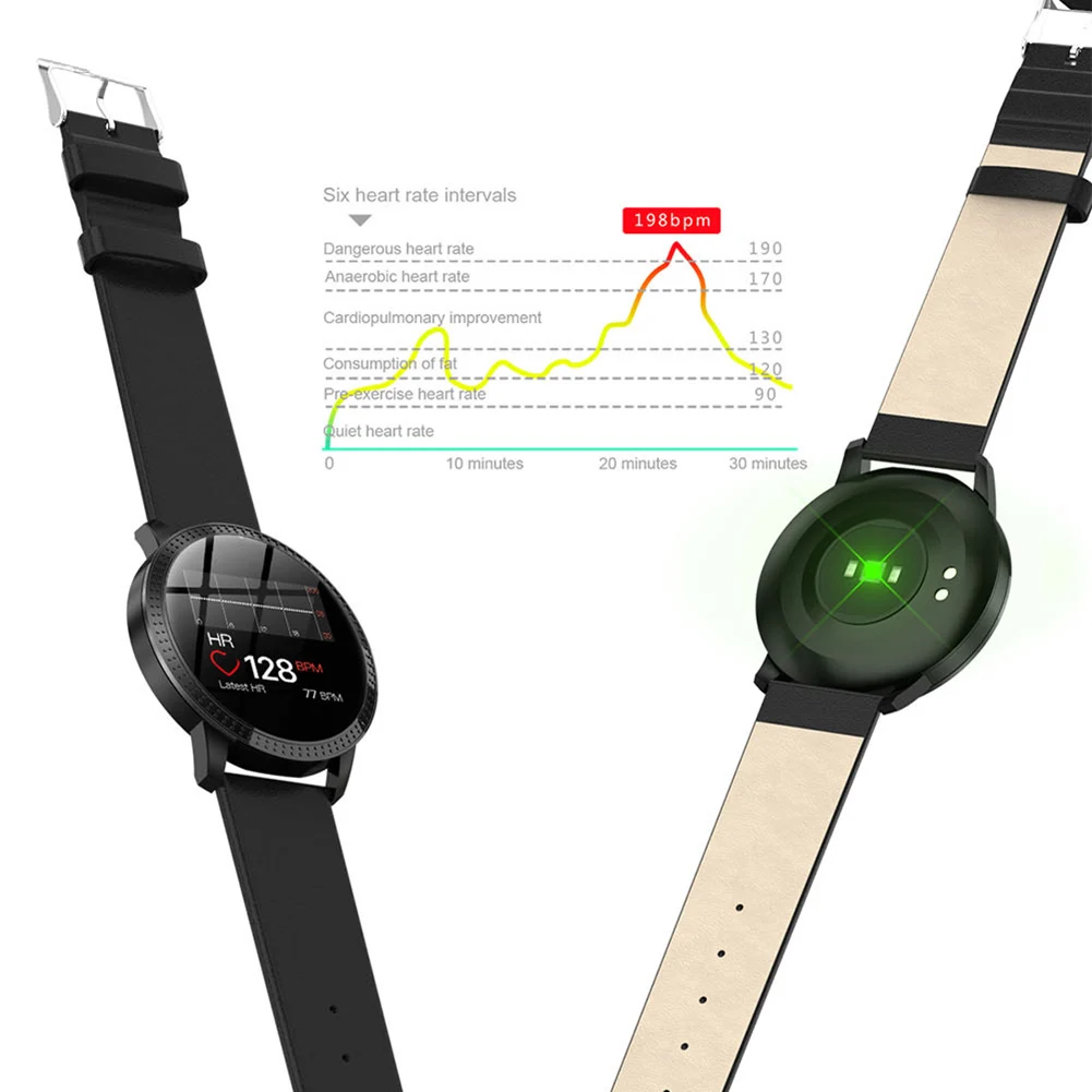 Смарт-браслет с измерением артериального давления фитнес-Трекинговые часы