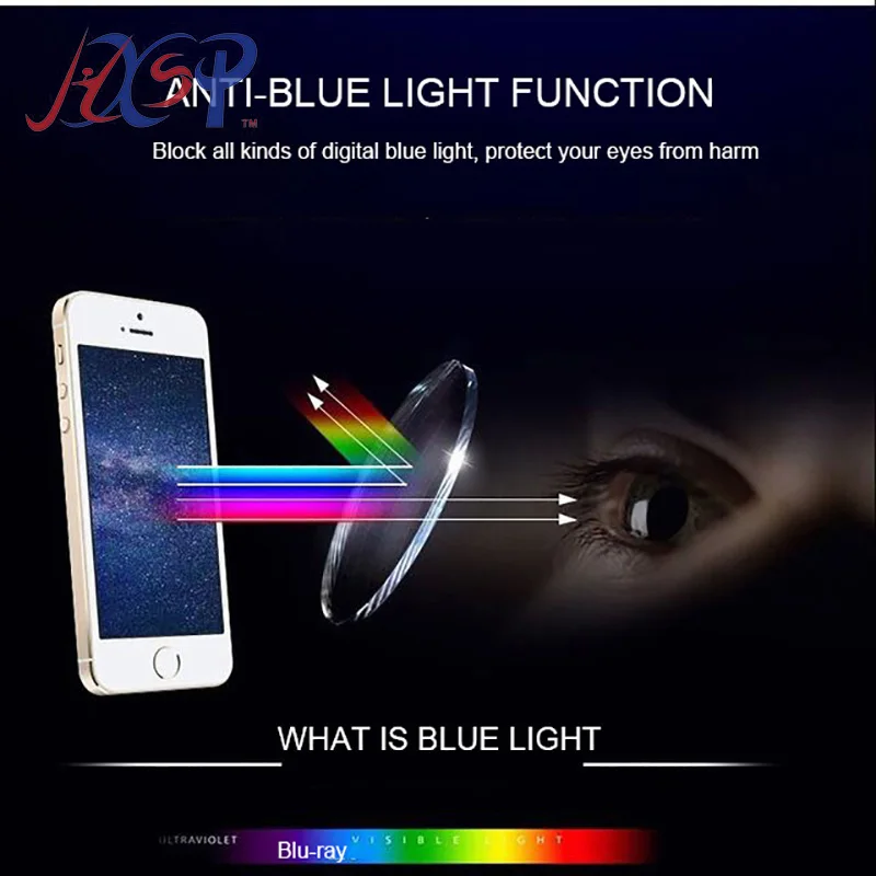 Ультрамодный синий светильник для чтения мужчин и женщин компьютерные очки