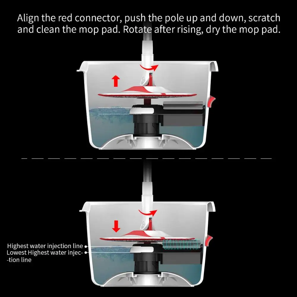 швабра с ведром Регулируемая Швабра для мытья пола Cleanhome из микрофибры