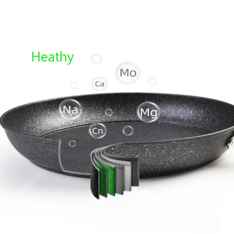 Антипригарная сковорода 28 см без пфоа кухонный гриль Индукционная для