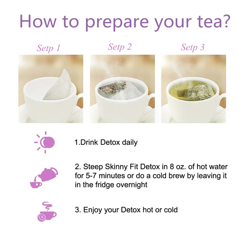 Натуральные продукты для похудения Детокс толстой кишки очищающие сжигающие жир