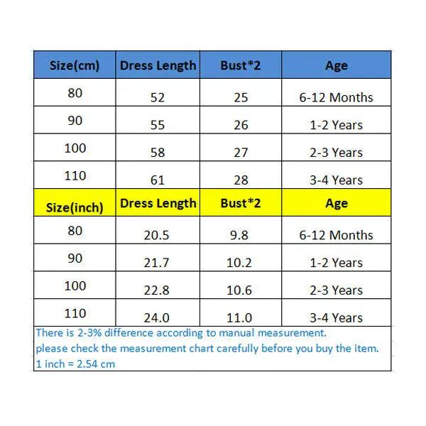 Платье принцессы с цветочным узором для девочек летнее платье-пачка свадьбы дня
