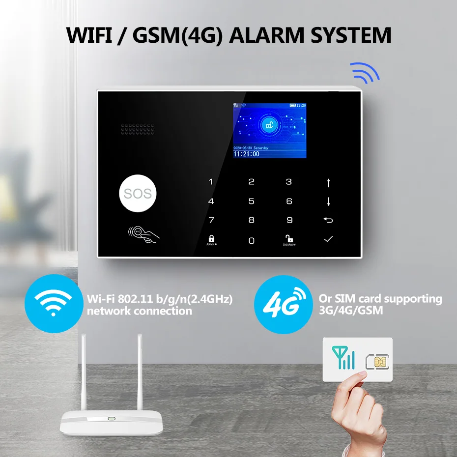 Система охранной сигнализации Towode Wi Fi 4G GSM 433 МГц|Комплекты для сигнализации| |