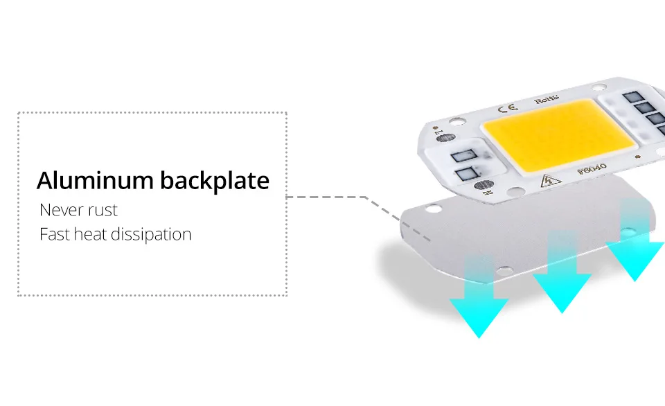 COB Чип светодиодный светильник для выращивания фитолампа переменного тока 220 В 110