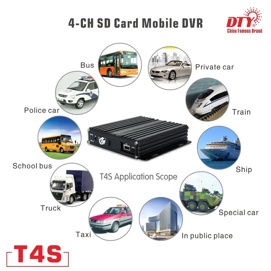 

4ch AHD MDVR Hard Disk and SD Card Mobile DVR with wifi GPS tracking
