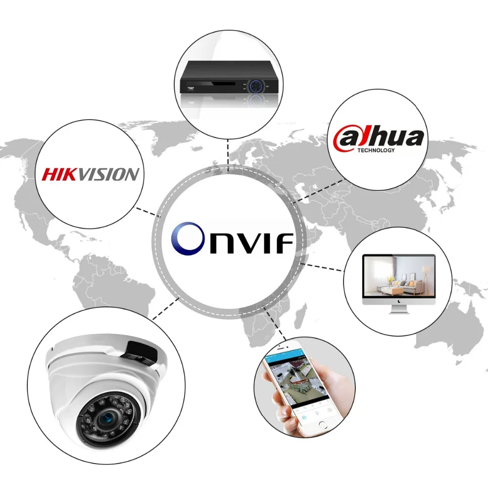 H.265 1080P внешняя Проводная ip камера 5 Мп опционально Обнаружение движения