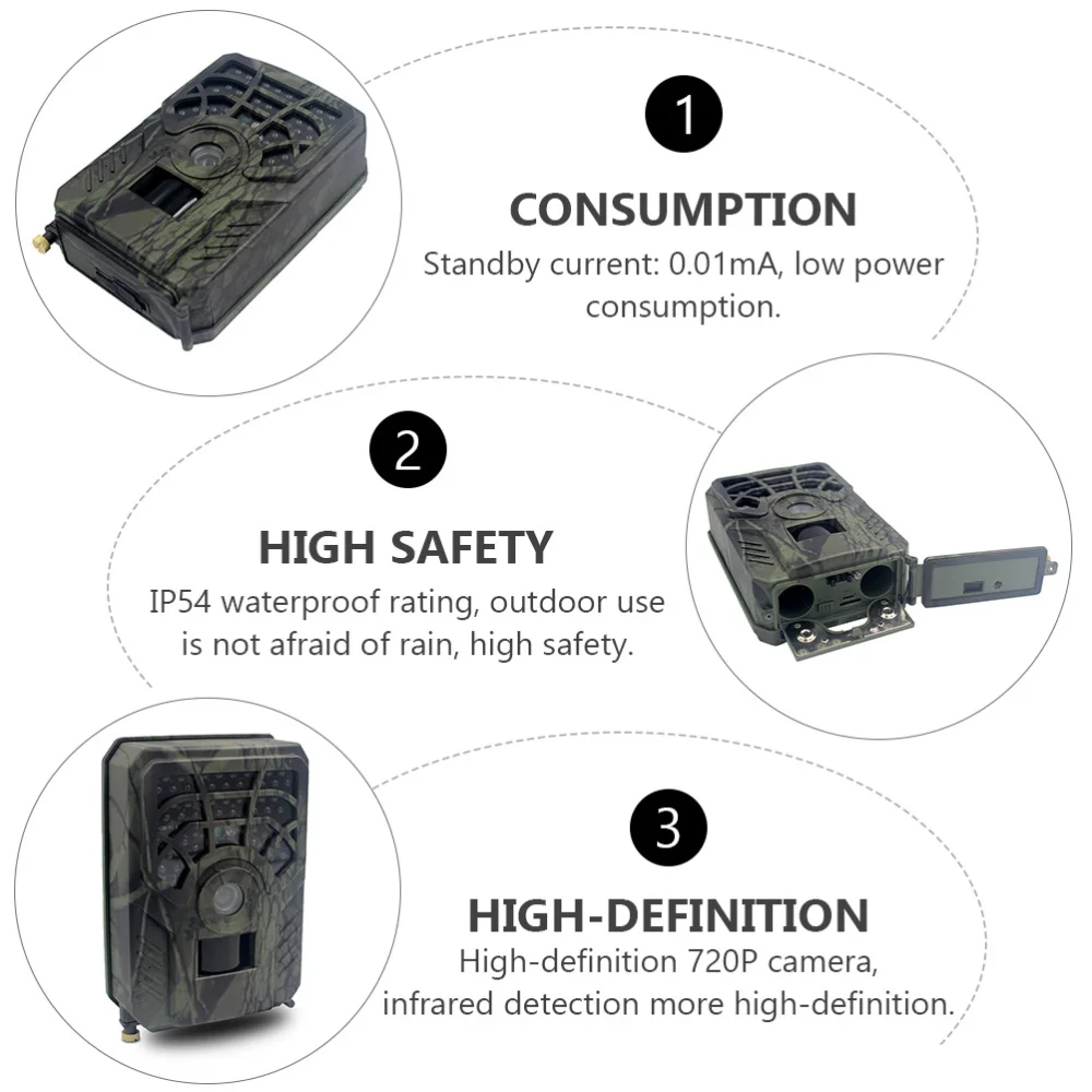 

5mp Infrared Sensing Camera Waterproof Outdoor Camera without Battery