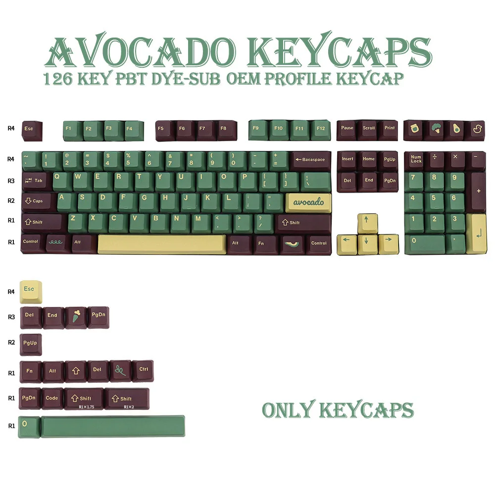 

PBT Keycap 126 Keys OEM Profile DYE-SUB Personalized Avocado Keycaps For Mechanical Keyboard 61 64 84 108 Layout