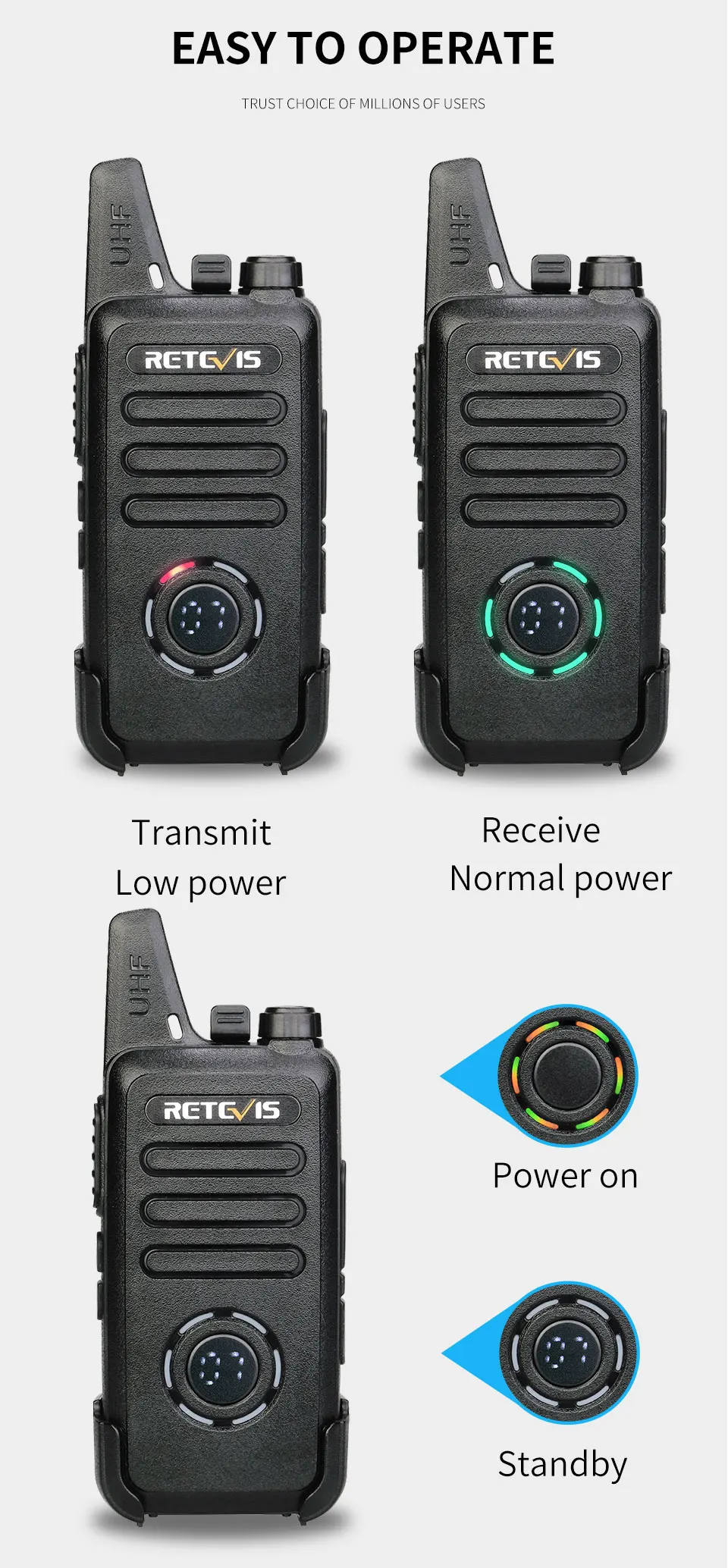 4 шт. RETEVIS RT22S Handsfree Walkie Talkie RT22 обновление VOX скрытый дисплей usb зарядка двухстороннее радио приемопередатчик с наушником