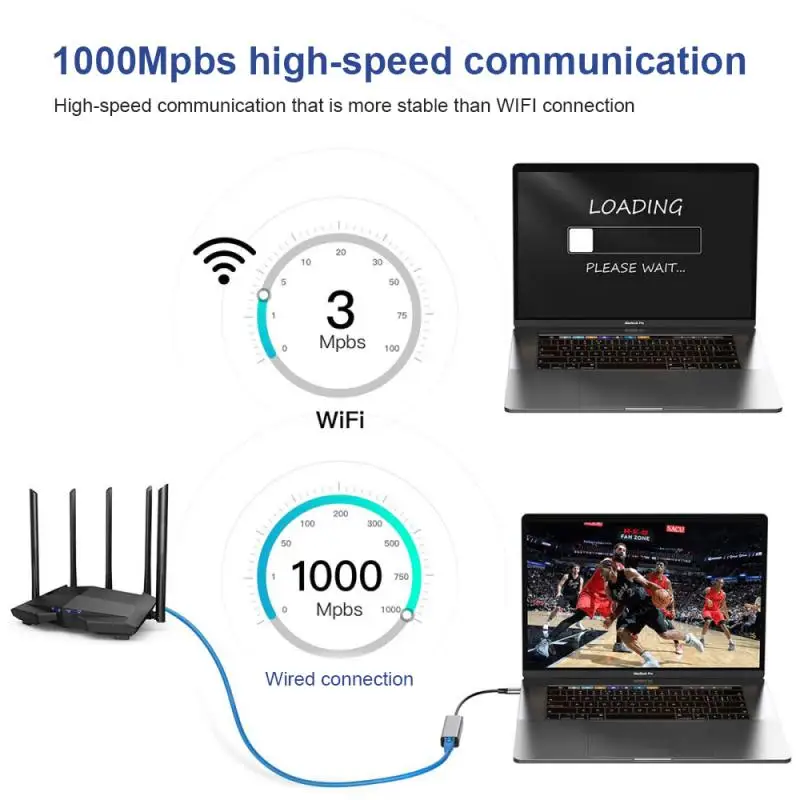 USB C Ethernet для RJ45 сетевой адаптер MacBook Pro Samsung Galaxy S10/S9/Note 20 Тип сетевая карта адаптер| |