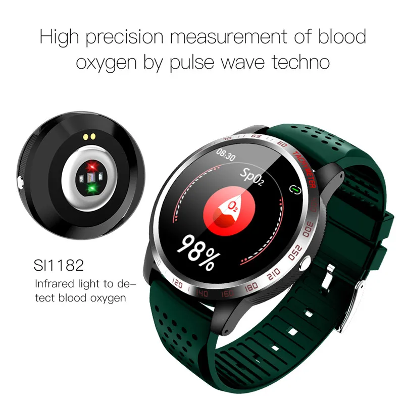 

ECG+HRV+SpO2 Smartwatch W3 Blood Oxygen Health Monitor Smart Watch Stopwatch Heart Rate Alarm Countdown for Android Iphone