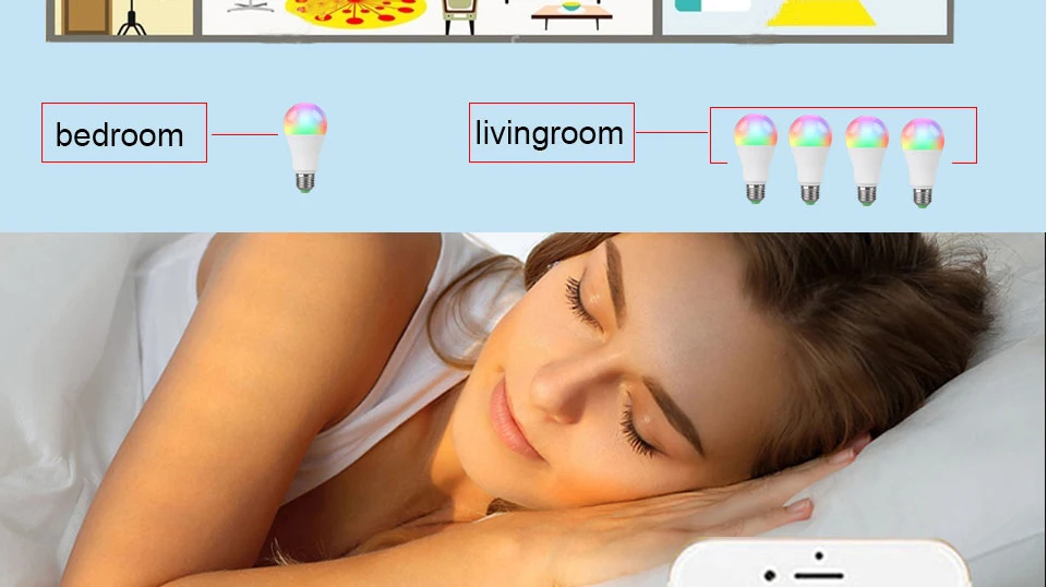 B22 умная Светодиодная лампа E27 RGBW 15 Вт WiFi лампа Bluetooth 4,0 умная лампа RGB+ белый цвет изменение затемнения AC85-265V гостиничная кухонная лампа