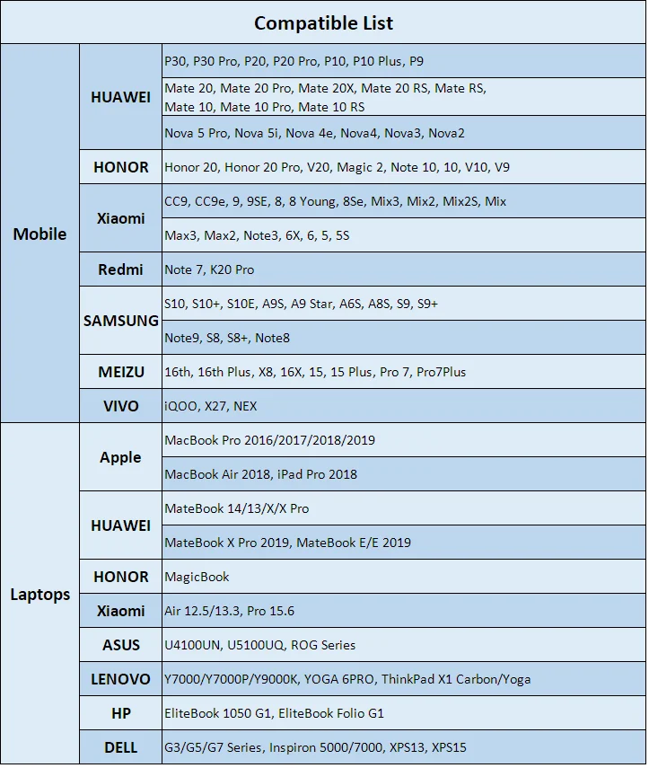 Док станция USB 3 0 кардридер для Macbook Type C мобильный OTG чтение TF карта SD usb накопитель