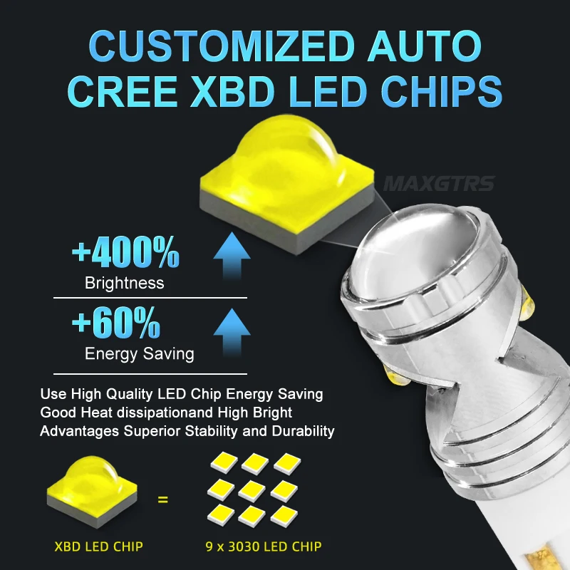 2x высокой мощности T10 W5W 15 Вт 194 168 Cree чип XP E белая Светодиодный ная лампа DRL