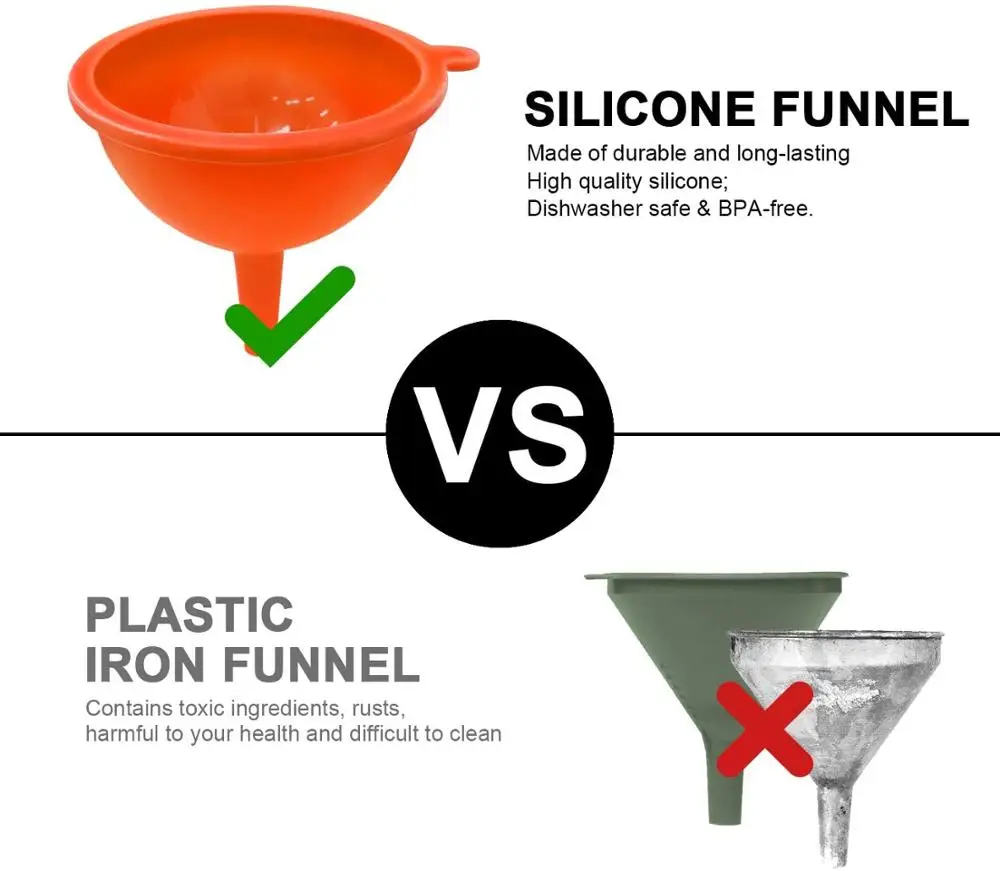 WALFOS Multifunctional Grade Silicone Funnel Wide Mouth For Oil Liquid Wine Canning Cooking Kitchen Accessiores Tool | Дом и сад