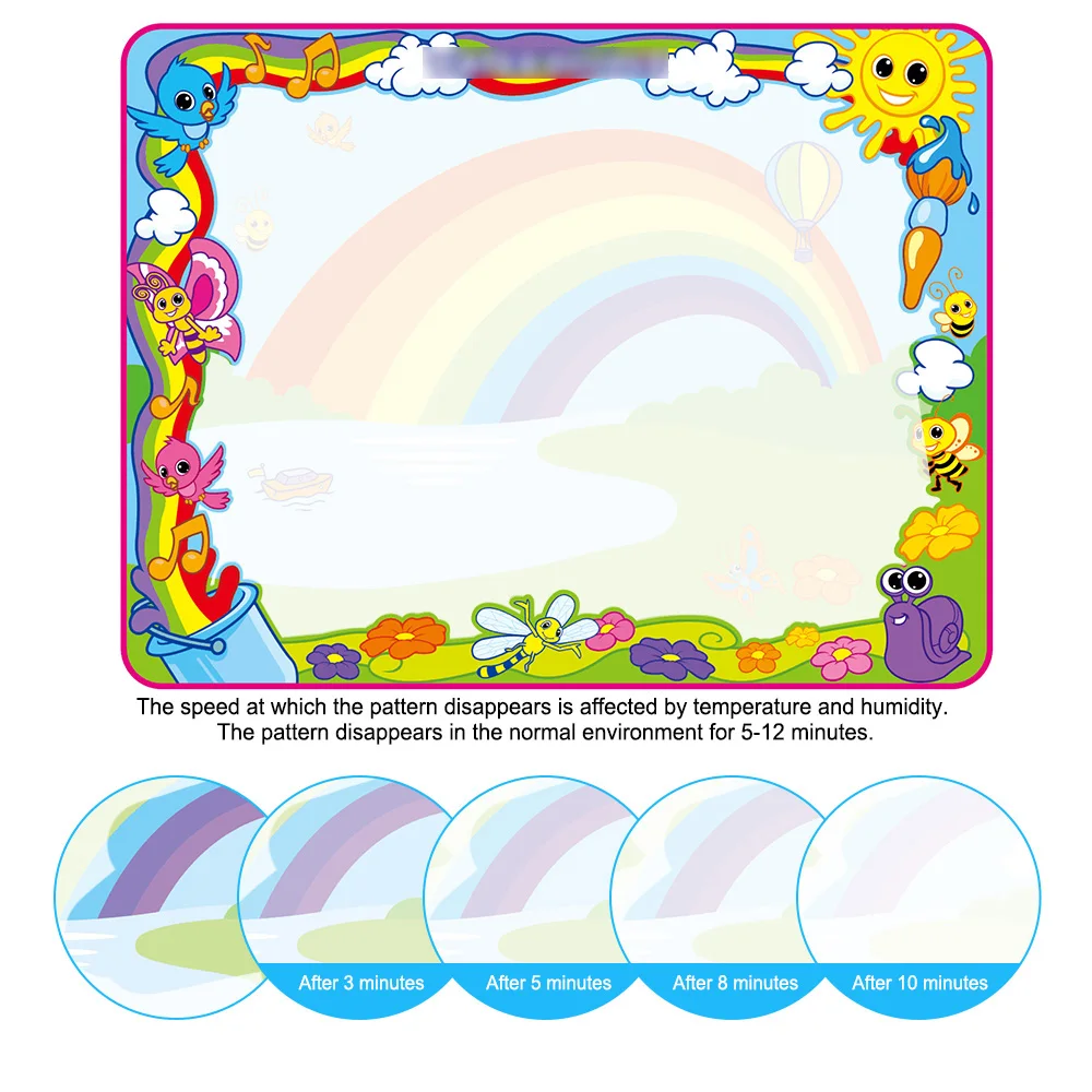 Нетоксичная доска для рисования волшебный коврик 86*65 см Рисунок и написание