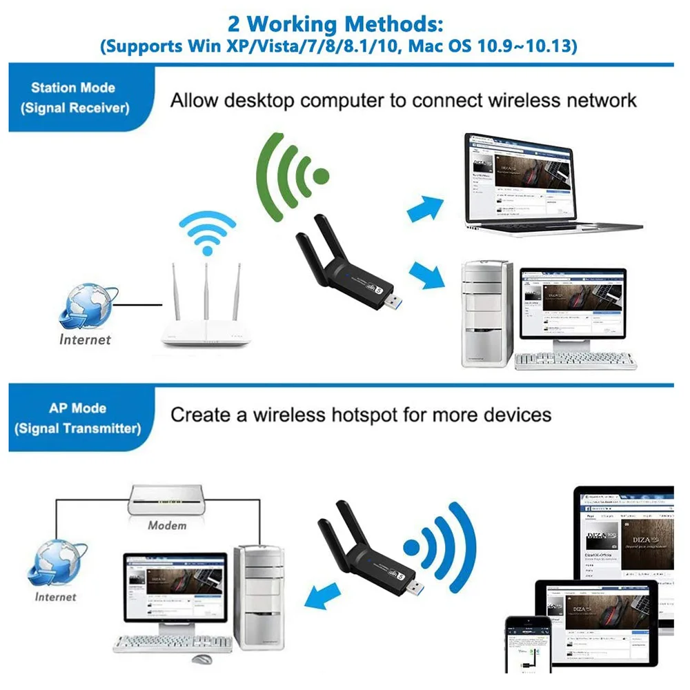 Wi Fi адаптер 1200 Мбит/с 2 4 ГГц 5 ГГц|Сетевые карты| |