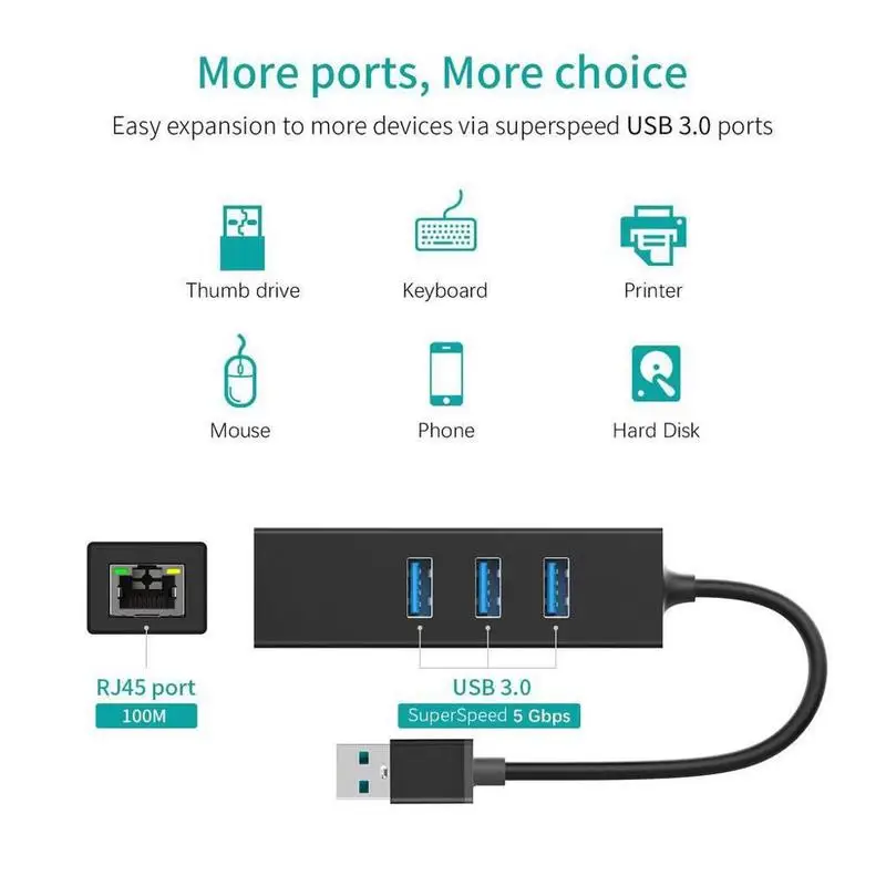 

Bkscy USB Ethernet USB 3.0 HUB to RJ45 10/100 /1000 Mbps for Chromebook,MacBook Pro Ethernet Adapter Network Card USB Lan