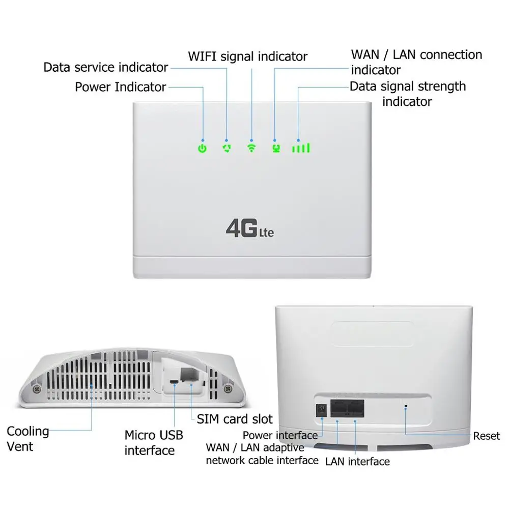 TianJie 4G Wi Fi маршрутизатор Cpe модем сети 300 Мбит/с телевизионные антенны мобильный RJ45