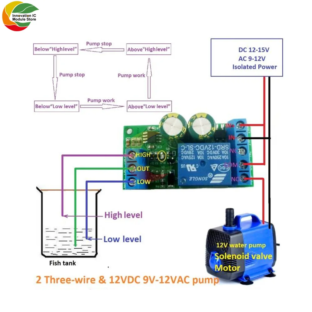 Автоматический регулятор уровня воды 30 А 12 В | Электронные компоненты и