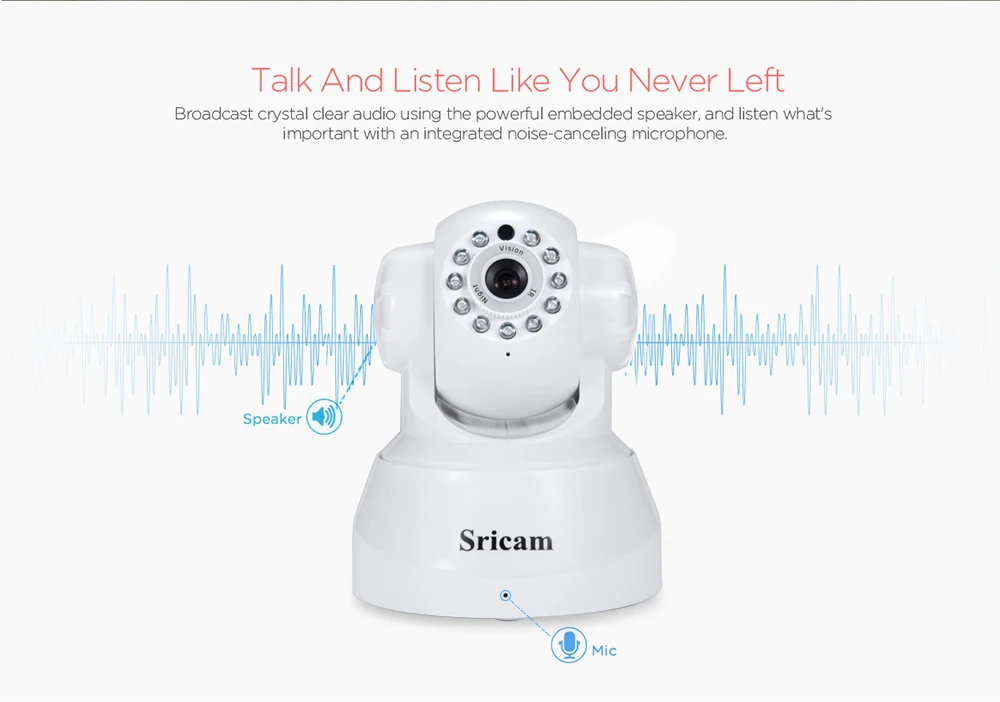 Sricam SP012 Smart 1080P Беспроводная IP камера IR ночная версия двухсторонняя аудио WiFi камера для внутреннего наблюдения детский монитор