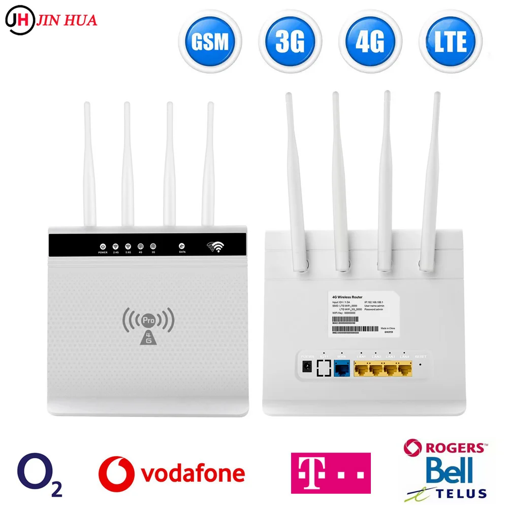 Телефон-роутер 4G LTE слот для SIM-карты CPE Wi-Fi 32 дюйма | Компьютеры и офис
