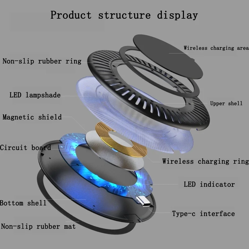 

15W Qi Wireless Charger for iPhone X XS XR 8 Plus Fast Wireless Charging Pad for Samsung S8 S9 S10 Xiaomi mi 9 Charger