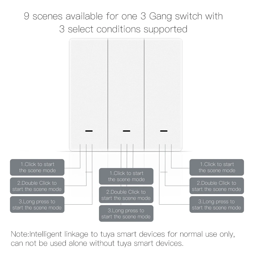 1/2/3 Gang Bluetooth-compatible Support App Control Smart Tuya ZigBee Wall Scene Panel Switch for Life Applications | Электроника
