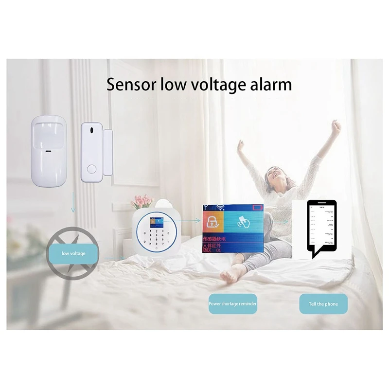 

GSM + WIFI Alarm Host Wireless Home Security Alarm System Anti-Theft Alarm System EU Plug