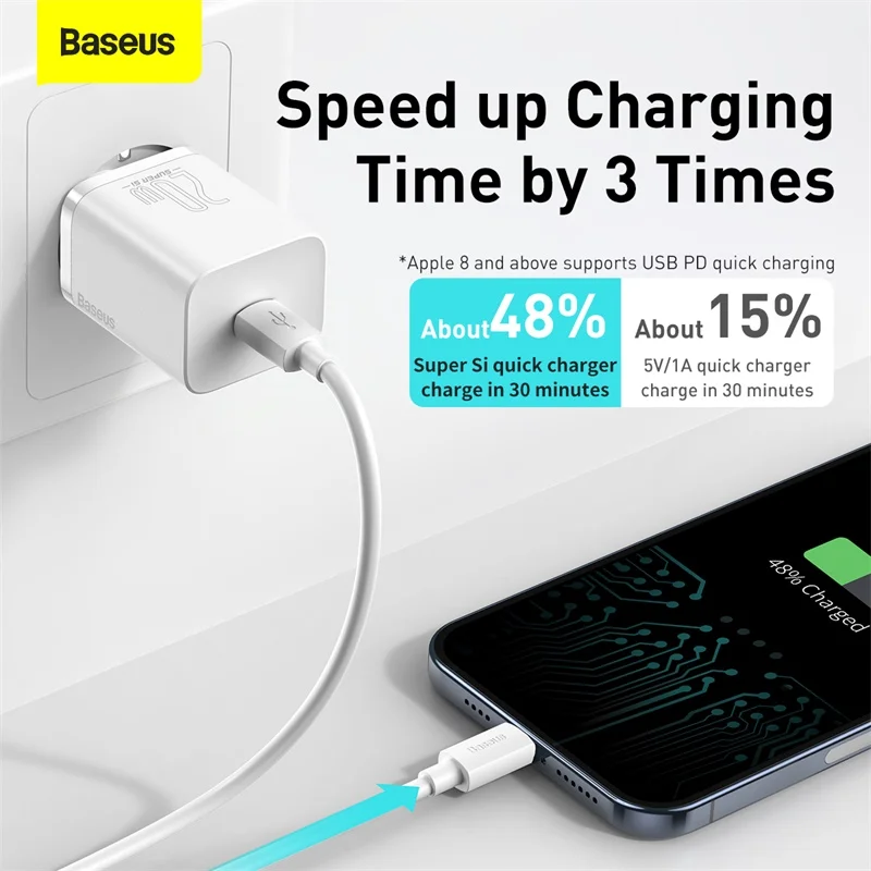 baseus 20w pd mini charger super si quick type c charger for iphone12 11 xs 8 xiaomi se pd3 0 qc3 0 portable travel fast charger free global shipping