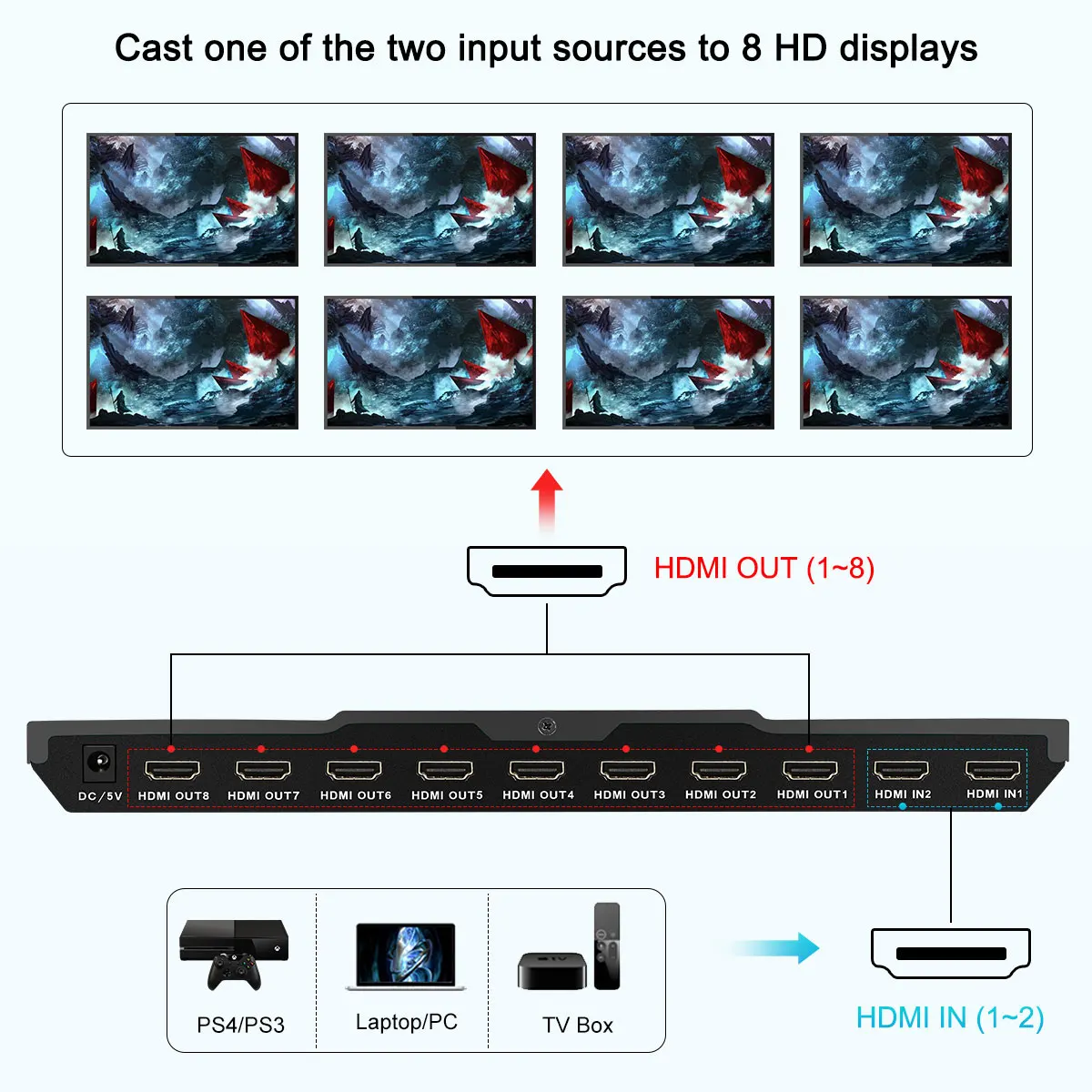 Tesla smart 2 input 8 output HDMI переключатель сплиттер 2x8 с ИК пультом дистанционного