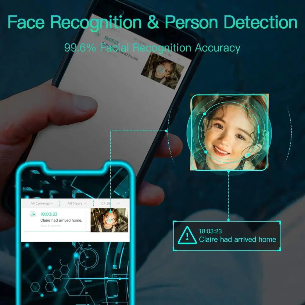 Камера видеонаблюдения SimCam AI водонепроницаемая IP54 с функцией распознавания лица