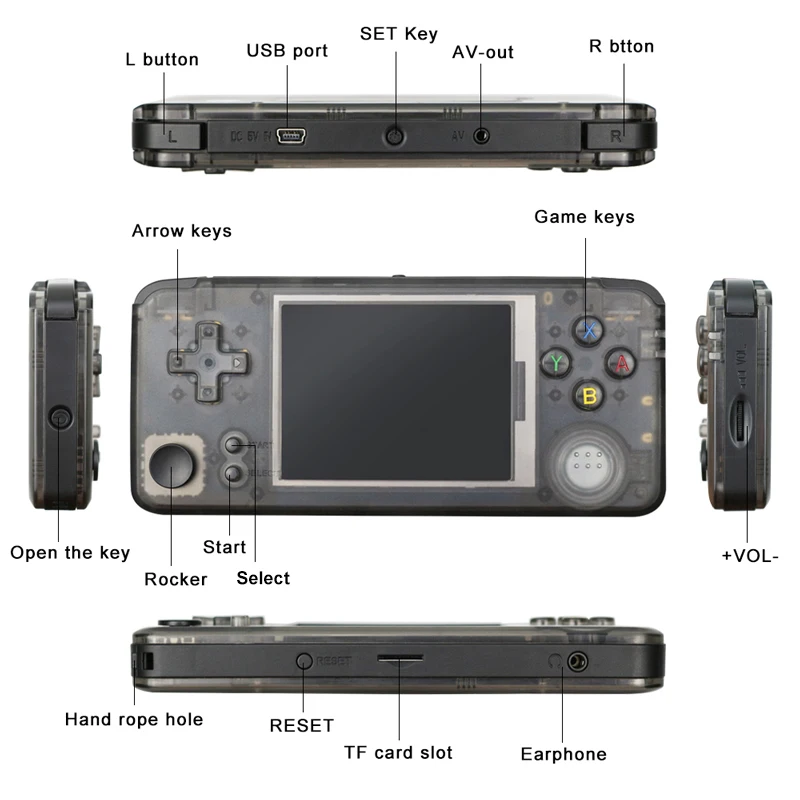 Ретро игровая консоль RS97 Plus 25 + эмуляторы 13000 игр|Портативные игровые консоли| |