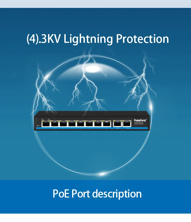 Гигабитный 10 портовый коммутатор Poe поддержка IEEE802.3af/at IP камер и Беспроводной AP 10/100/1000 Мбит/с 48V стандартный сетевой коммутатор