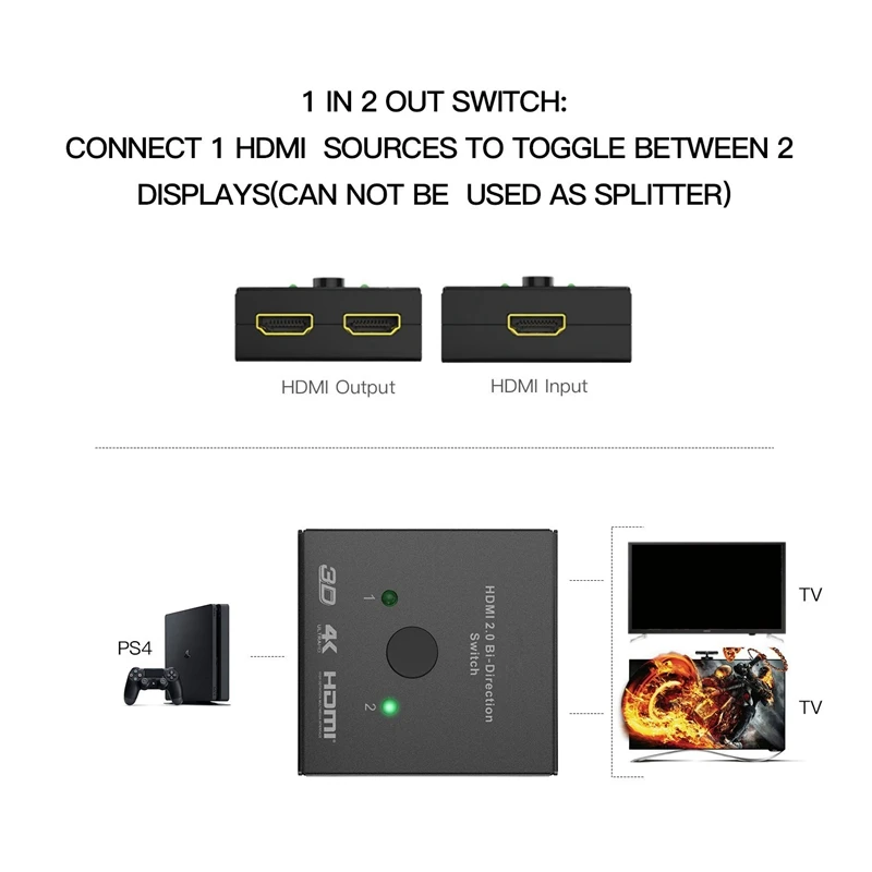 HDMI  2 ,   , 2x1/1x2 HDMI Hub-HDCP Passthrough-Sup  Ultra HD 4K 3D 1080P