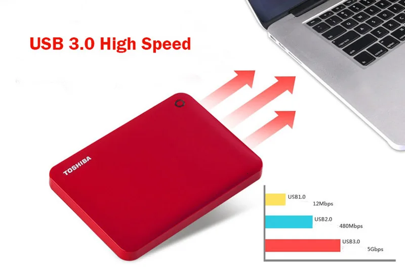 Toshiba Canvio передовые V9 USB 3,0 2," 1 ТБ 2 ТБ 3 ТБ HDD Портативный внешний жесткий диск мобильный 2,5 для портативных компьютеров