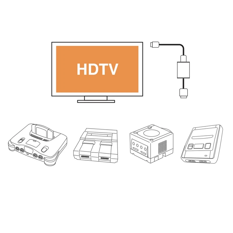 HDMI видео конвертер для NGC/N64/SNES/SFC 720P HD Ретро игровой консоли | Электроника
