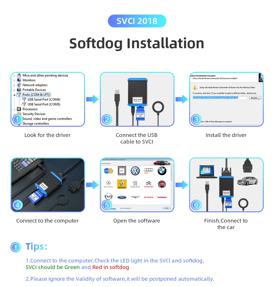 Vdiagtool SVCI версия ABRITES Commander FVDI диагностический инструмент добавить VVDI2 функции автомобильные аксессуары с б/у ноутбуком