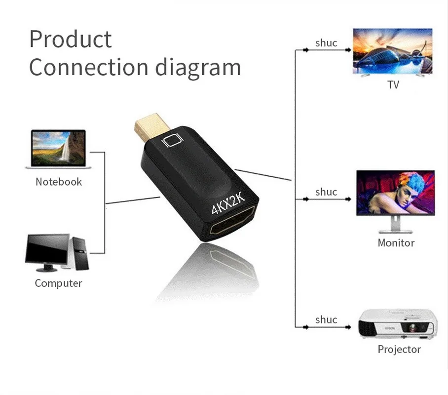 4K аудио и видео конверсионная линия MINIDP к HDMI Ultra Clear 30HZ головка интерфейс для