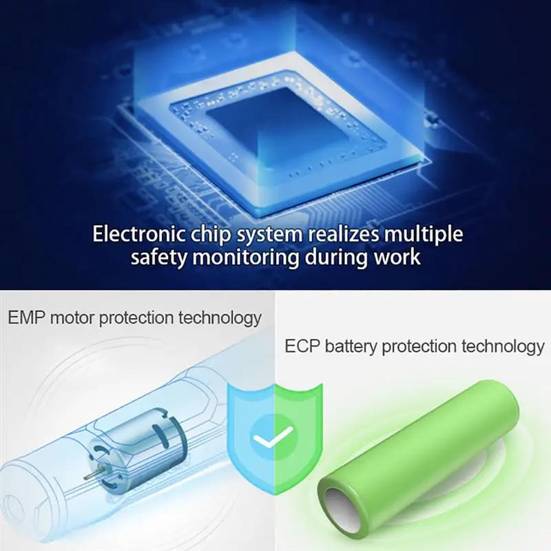 

Mini Hand-Held Adjustable Electric Screwdriver Holder 6-Speed Torque Cordless Charging Tool