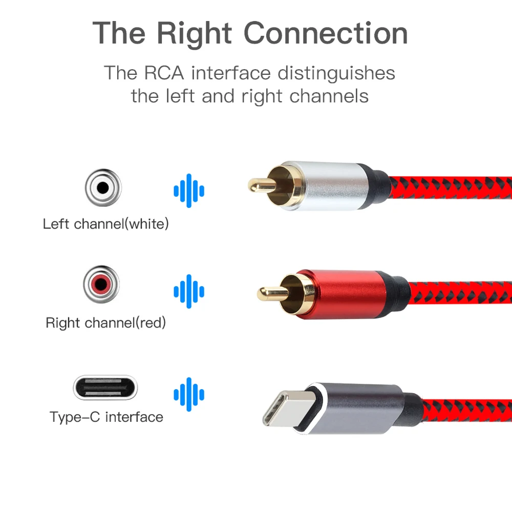 Аудиокабель kebidu USB Type C RCA кабель Type-C на 2 Jack для iPhone Sumsung Xiaomi колонок домашнего
