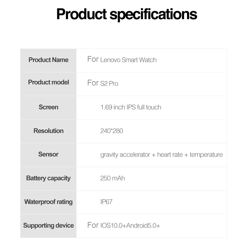 

Lenovo S2 Pro Smartwatch 2021 Waterproof Temperature Fitness Bracelet Sleep Heart Rate Monitor Smart Watch Global Version Reloj